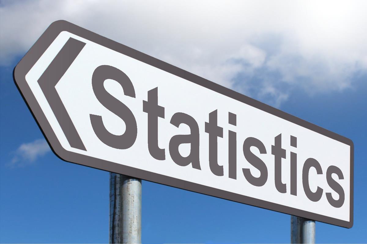 Statistics Highway Sign Image Statistics Highway Sign Image